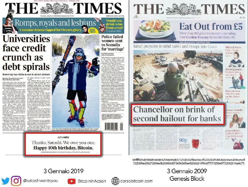A destra il titolo storico del The Times — a sinistra Il giornale 10 anni dopo.